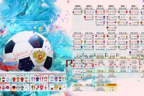 世界杯分组抽签-连败中闪耀的Scout，利物浦新星惊艳亮相，未来可期！